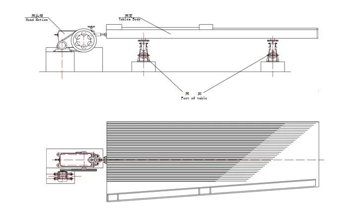 Shaking table mechanism
