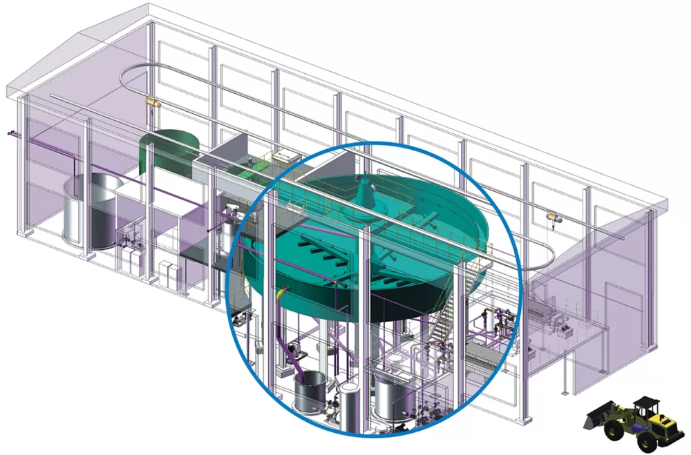 Scheme design