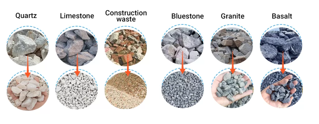 Comparison Images of Raw Materials and Finished Products