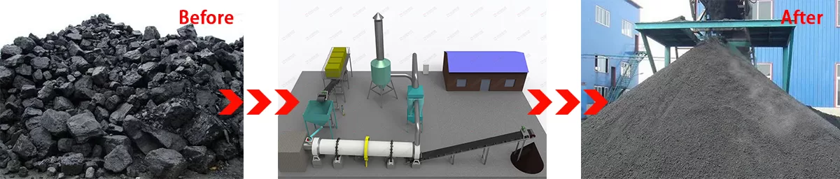 Comparison of coal drying before and after