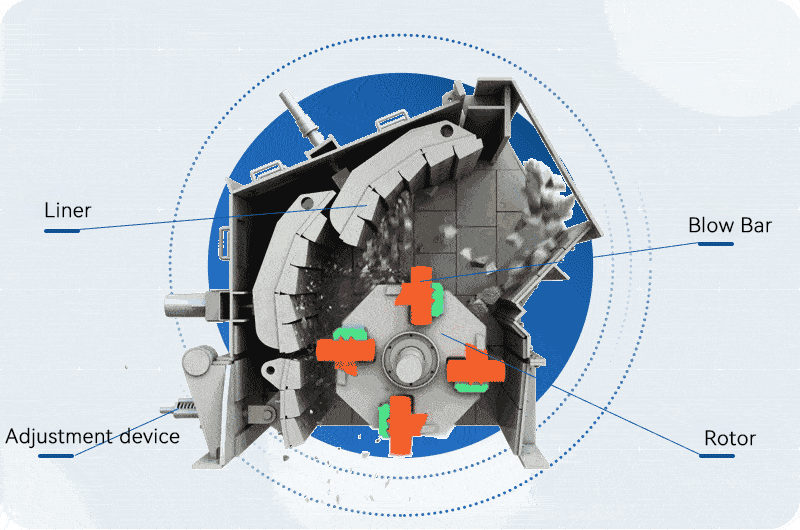 How Impact Crushers Work