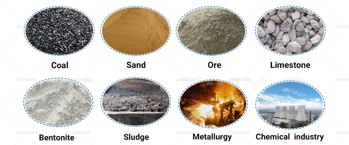 Ore-dryer-application