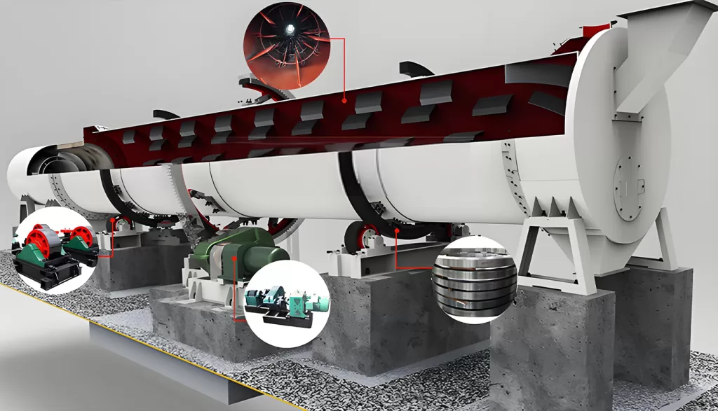 Working principle of coconut bran dryer