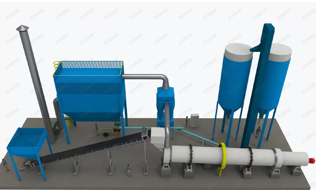 Slag Drying Line