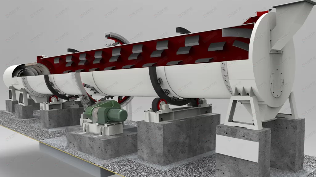 Working principle of rotary dryer