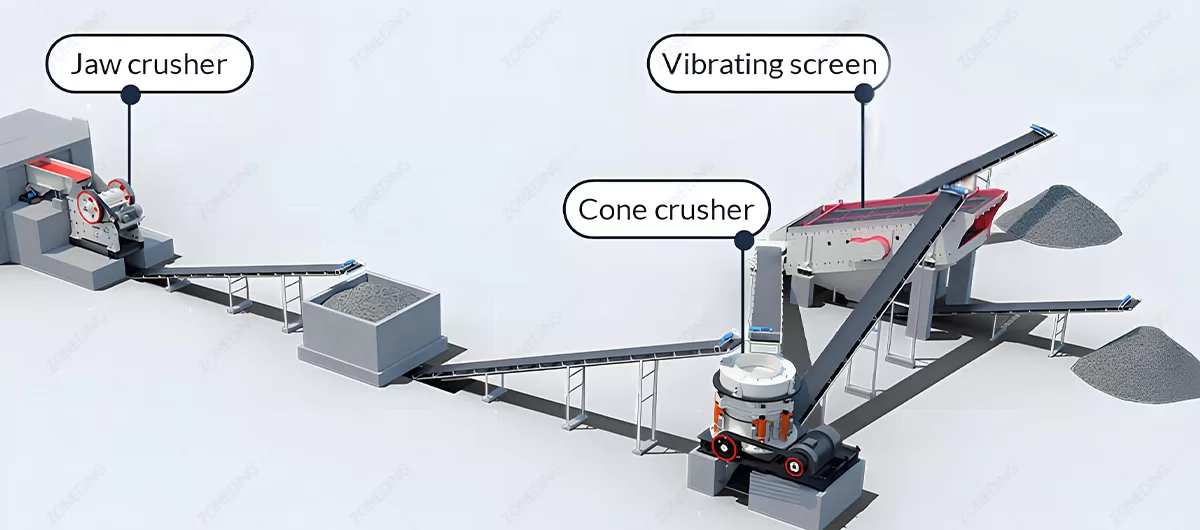 lead-zinc-crushing-process