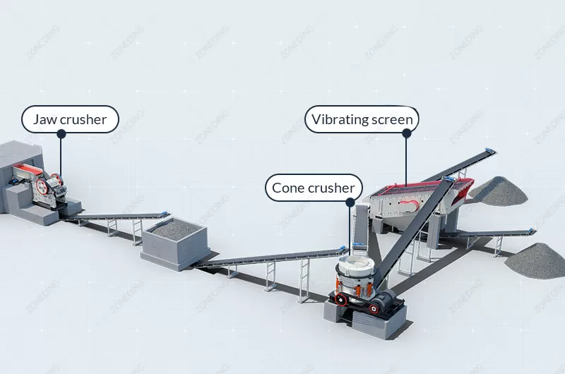 Lead-zinc ore crushing