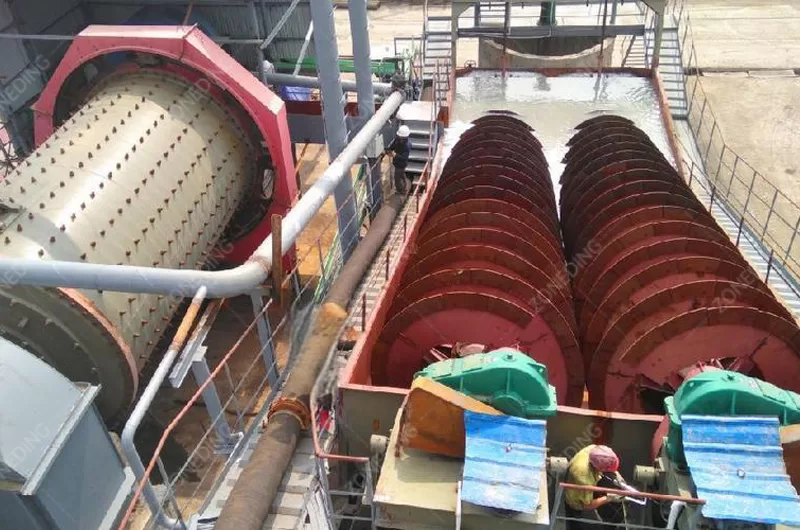 ball mill site
