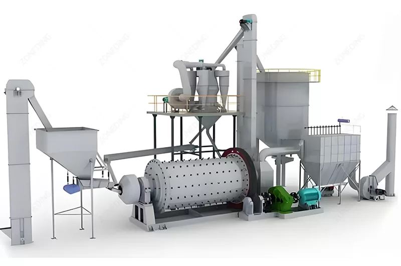 optimized grinding plant