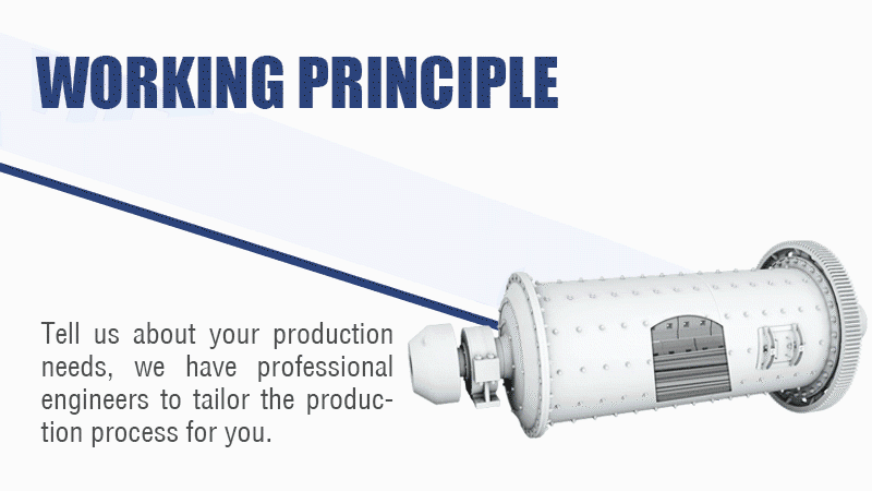 grinding mill working principle