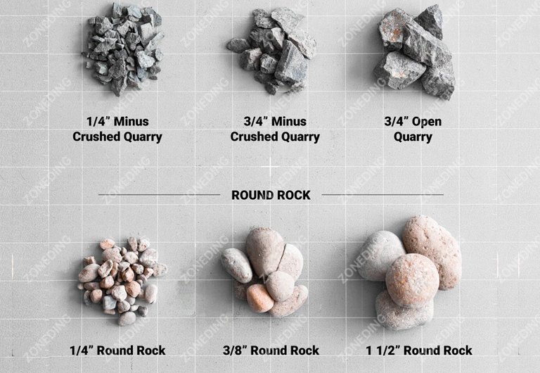 Crushed Stone & Gravel Sizes: A Guide to Gr...