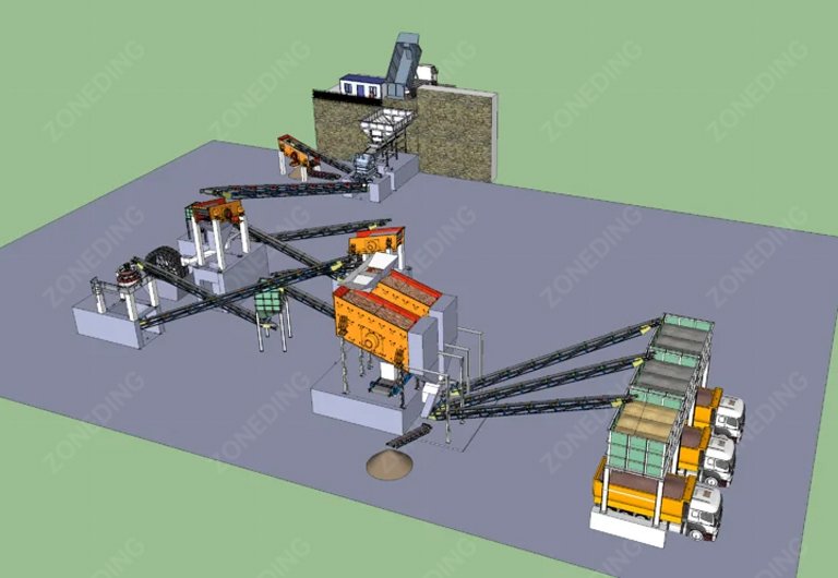 Outsource vs In-House Crushing:New Trend on Agg...