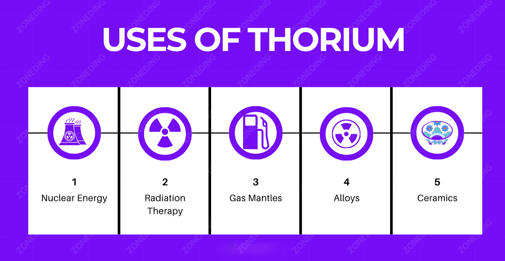 uses of thorium
