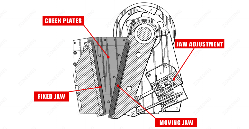 jaw crusher discharge