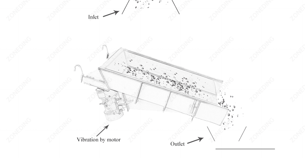 vibrating feeder work