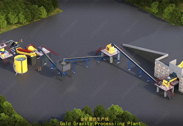 Full Guide: How to Get Gold by Gold Gravity Ben...