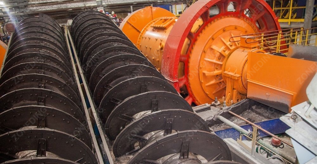 siderite ore grinding plant