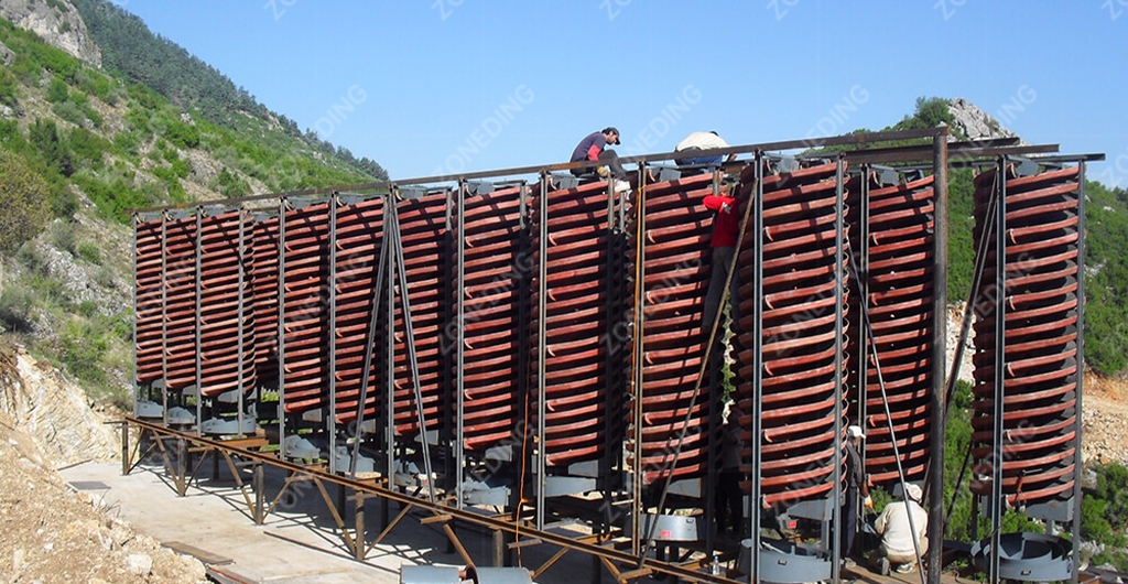 spiral chute plant