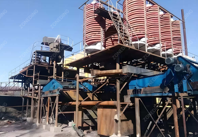 Ilmenite Processing Plant: Machine, Methods  ...